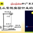 【134】GeoGebra和广东高考第11题从常规题衍生的测量碰撞机械能损失创新实验