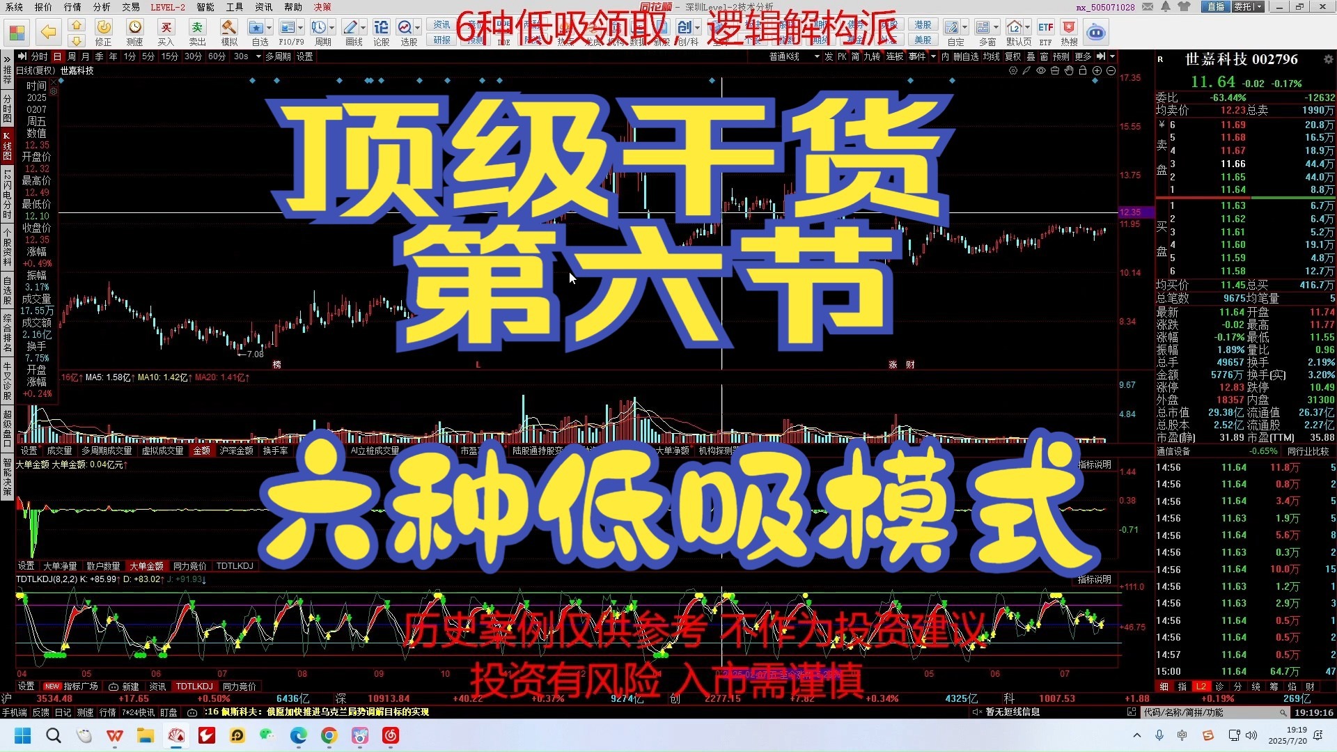 大V付费圈子【天地同力】顶级干货，第六节，六种低吸模式