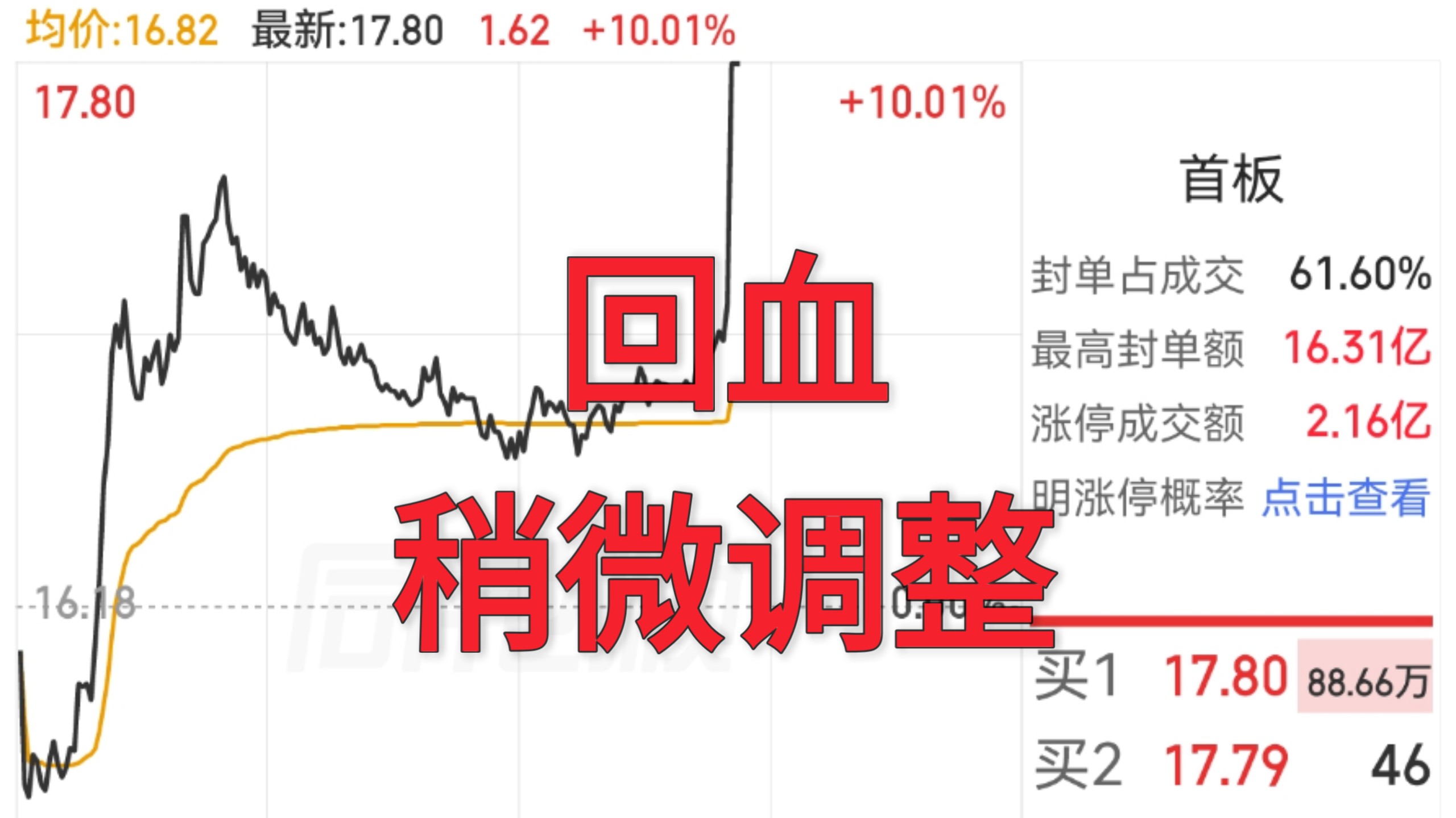 回点血，调整了一下