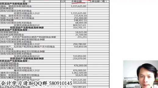 主要财务报表_银行信贷财务报表_excel财务报表公式大全