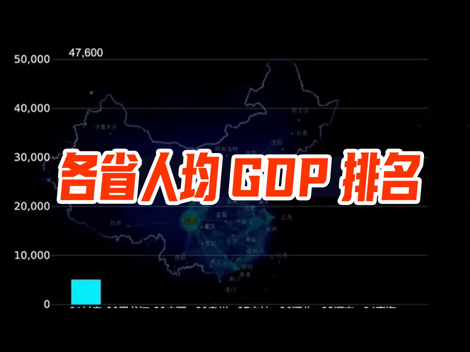 2023年各省人口GDP排名,前三名即将达到发达国家的水平!哔哩哔哩bilibili