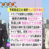 NHK おはよう日本　2月25日(火) コロナ５年 遺族の胸中・独 極右伸長へ警戒感・自公維合意 予算案成立へ・ウ侵攻 協議巡る動き・賃上げ 中小企業の苦悩 他