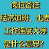 公务员岗位备注经常加班、出差、工作强度大、工作条件艰苦......等负面说明，我们能报考吗