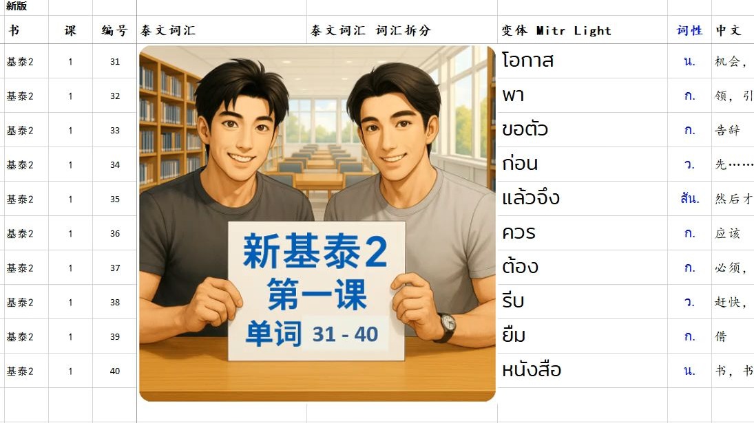 新基泰2 第一课 单词31-40。以全新的方式来学习基础泰语2 新版。泰国老师的纯正泰语发音，带读并以泰语解释每一个单词的拼读、意思及用法。