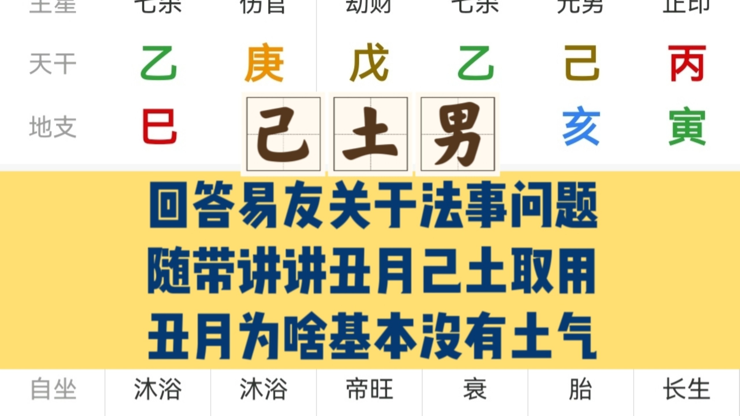 关于八字法事结合风险问题和己土丑月取用