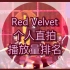【Red Velvet】Bad Boy个人直拍播放量队内排名