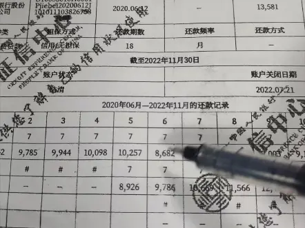 征信不好怎么办