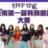 【云南K-POP】K-POP STAR云南第一届韩舞翻跳大赛｜决赛十强团队现场合集