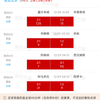 昨天2块胜平负收24，今天28号冲