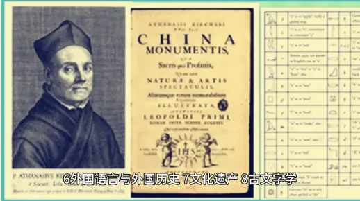 历史学类专业有哪些？