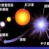 【2049日报】S04E80 从赫罗图看恒星的演化