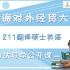 2022年上海对外经贸大学之211基英初试导学课