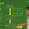 反激电源变压器的设计要点