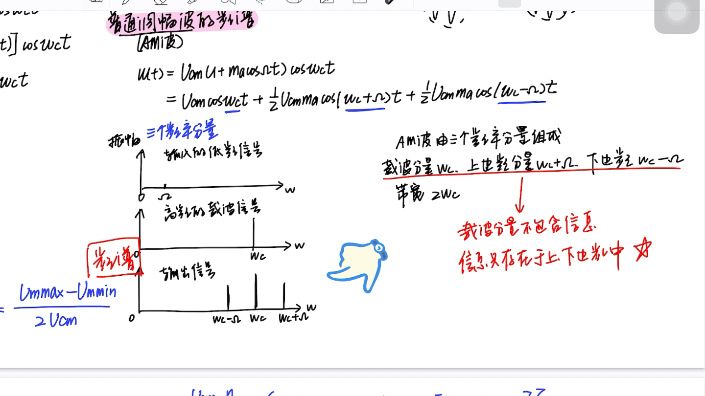 高频电子线路（10）普通调幅波