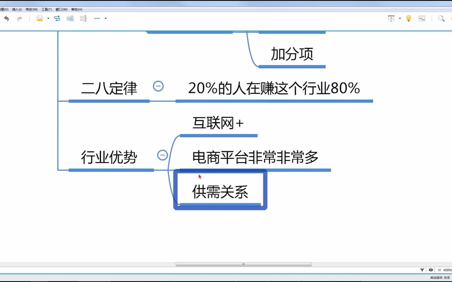 【电商设计技能培训】电商设计师如何挣钱哔哩哔哩bilibili