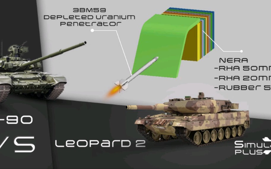 T-90A(3bm60?)对豹2(A5A6?)炮盾装甲毁伤分析