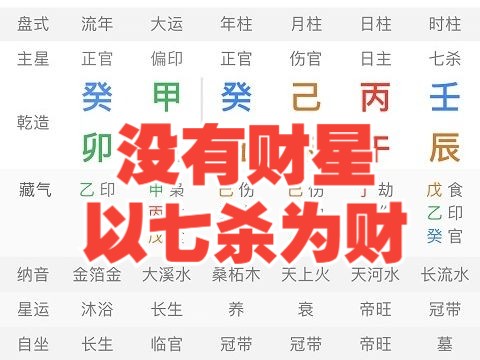 八字没有财星难道就赚不到钱？没有老婆吗？