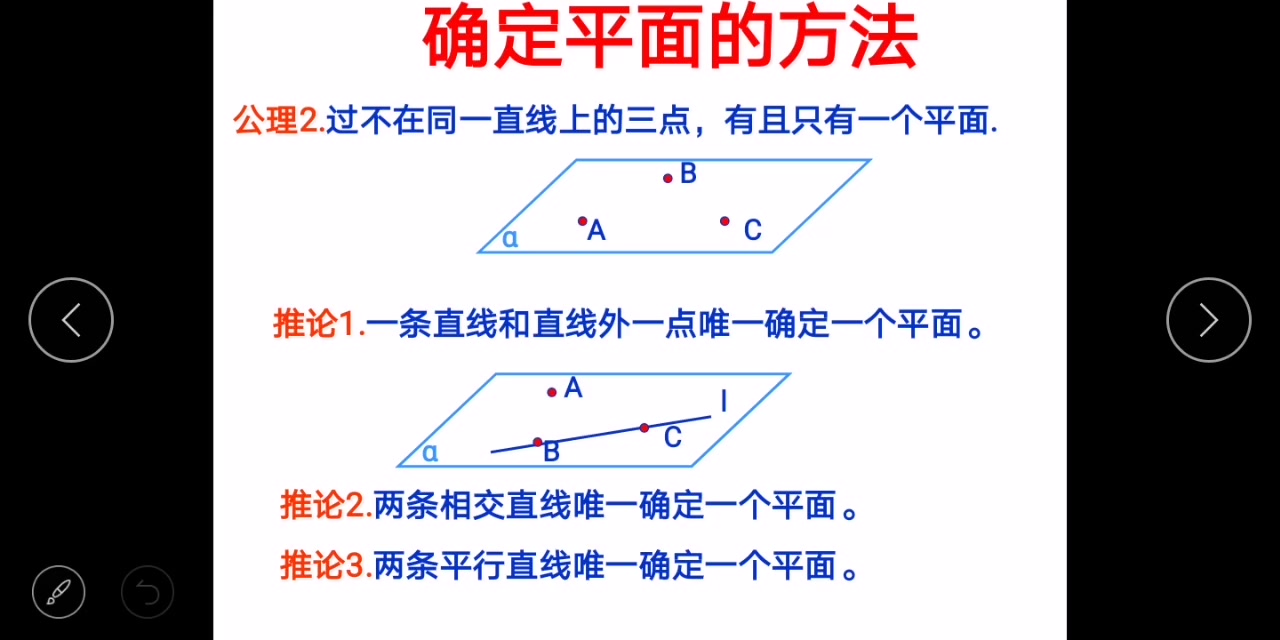 三点共线三线共点哔哩哔哩bilibili