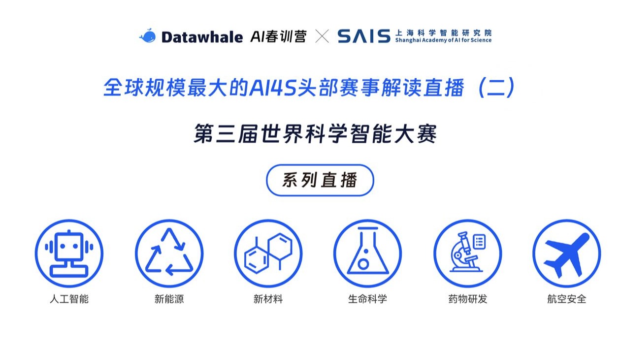 第三届世界科学智能大赛解读（二）