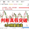 【zg直播回放】3/4阴量战法——大富翁判断真假突破