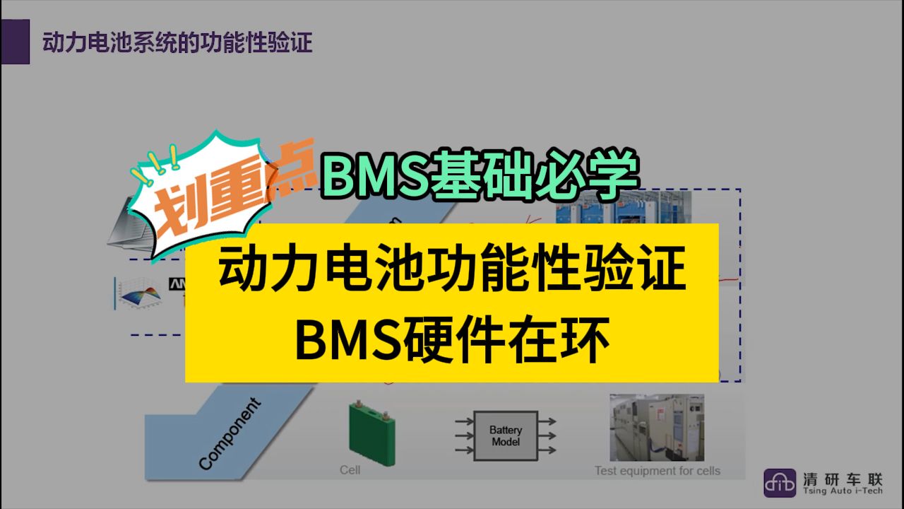 BMS基础必学，戴海峰老师详解：动力电池功能性验证，BMS硬件在环测试