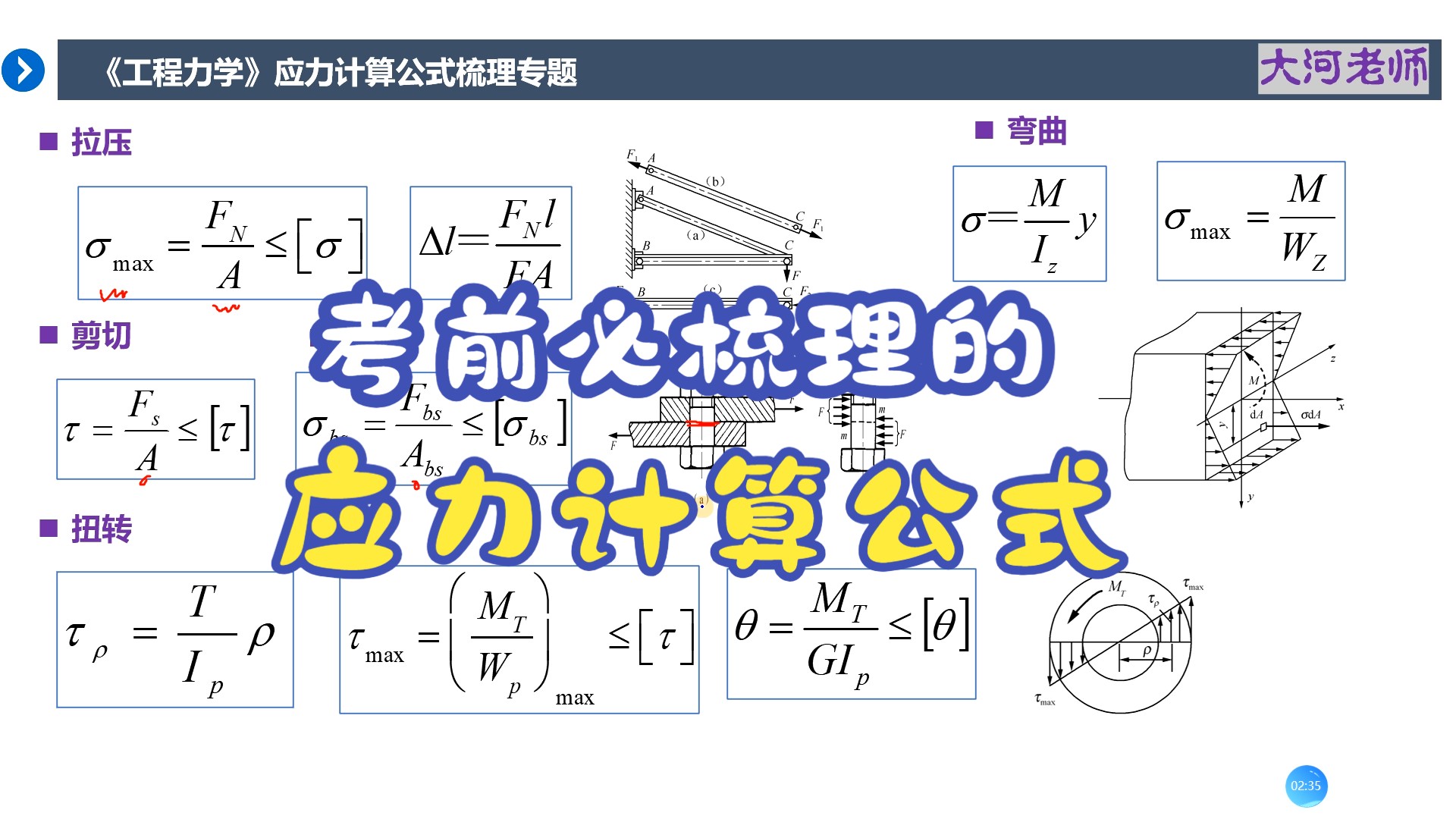 《工程力学》专题梳理——应力计算公式