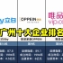 【白桦Top】广州十大企业排名，看看你能猜中几家？