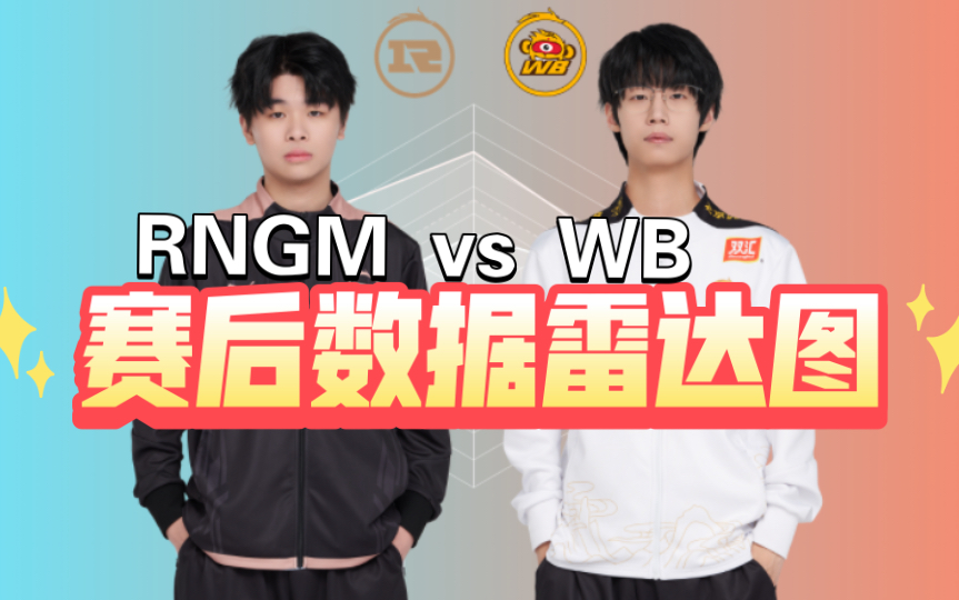 WB 3:0零封RNGM！梓墨三连MVP！赛后数据雷达图