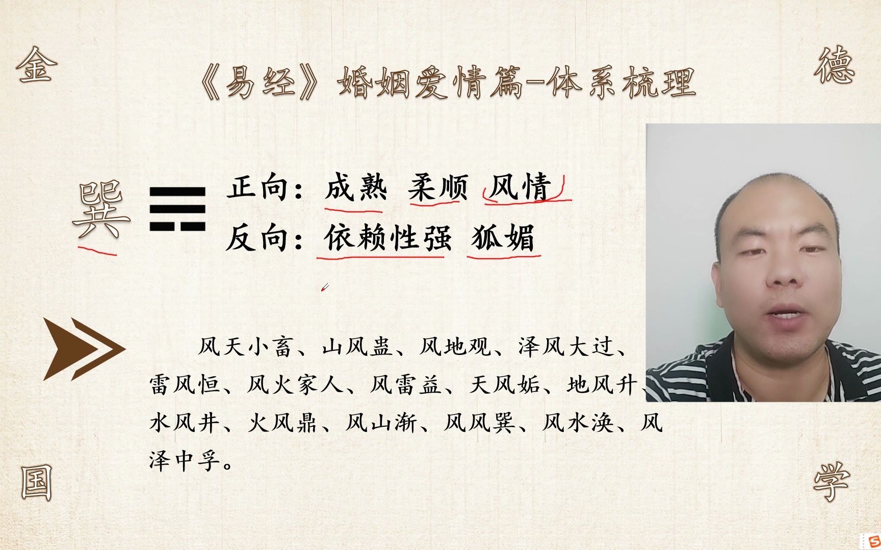 易经研学-婚姻爱情篇7 巽卦 长女的柔顺与风情