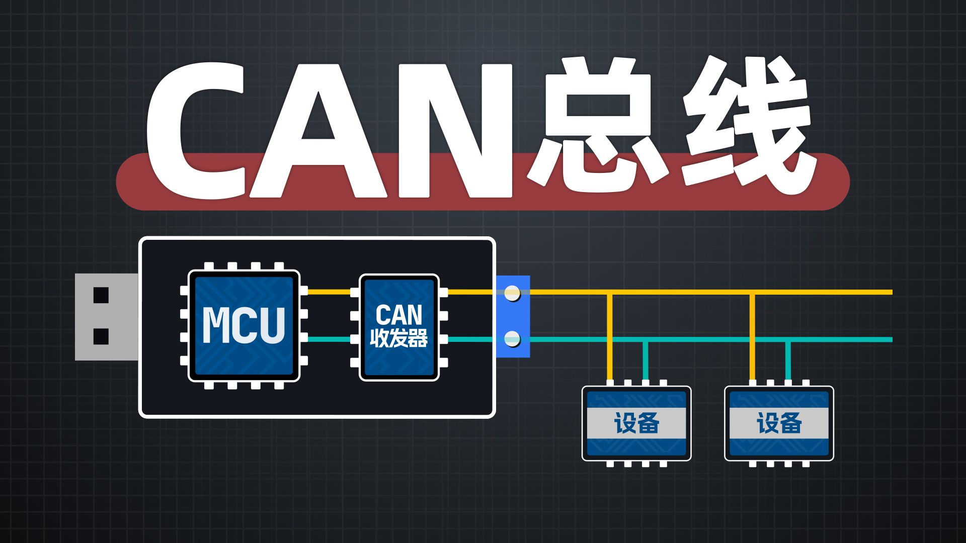 为了搞清楚CAN总线协议，我做了一个USB转CAN的模块。