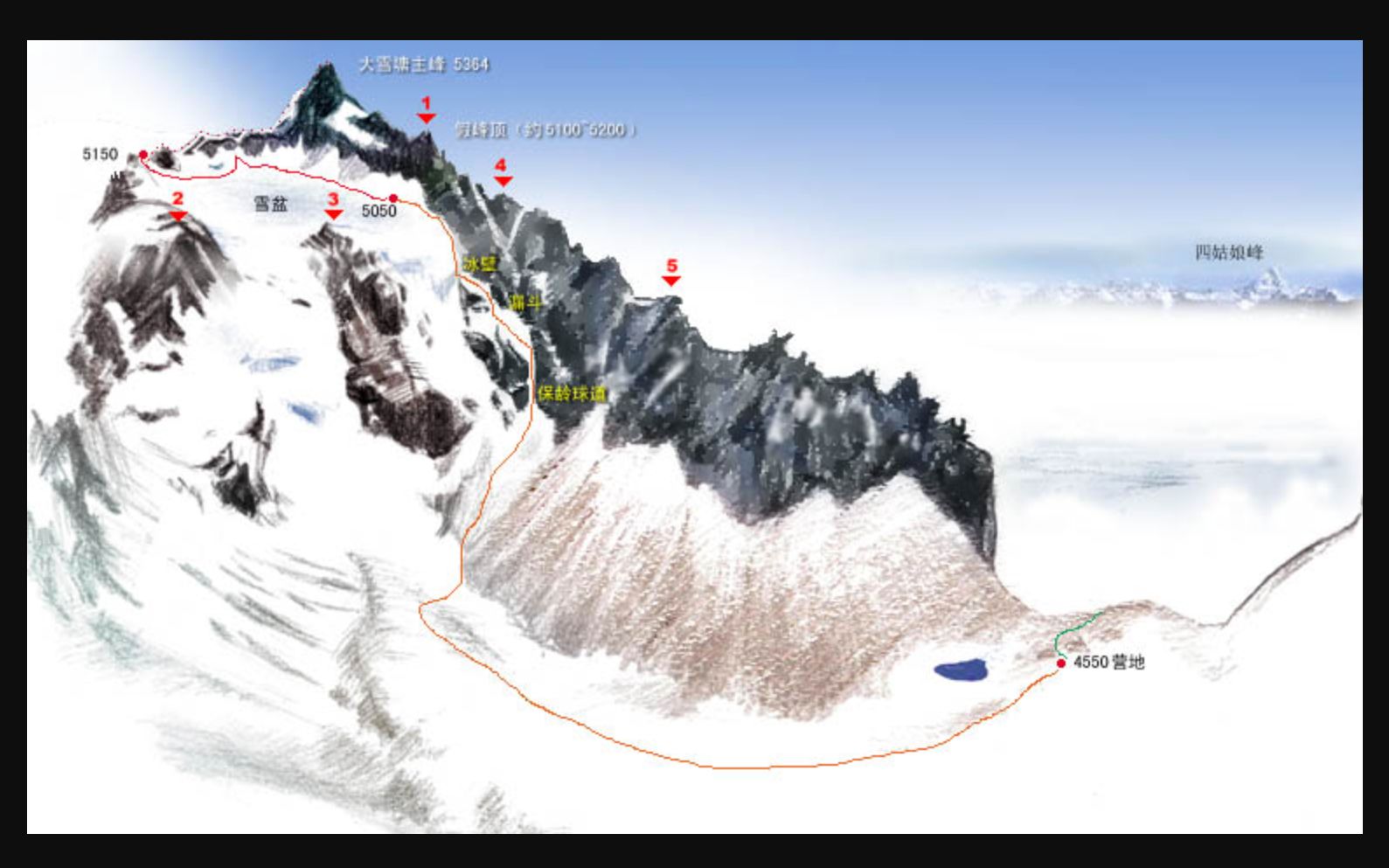 2002年西岭雪山主峰大雪塘攀登记录片