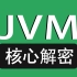 JVM核心教程：JVM从门到精通_JVM虚拟机底层原理深入教程