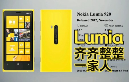 诺基亚Lumia系列进化史（拒绝木马梗）