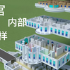 白宫内部大揭秘
