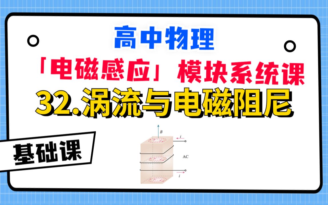 【高中物理-电磁感应系统课】32.涡流与电磁阻尼|有彩蛋呦