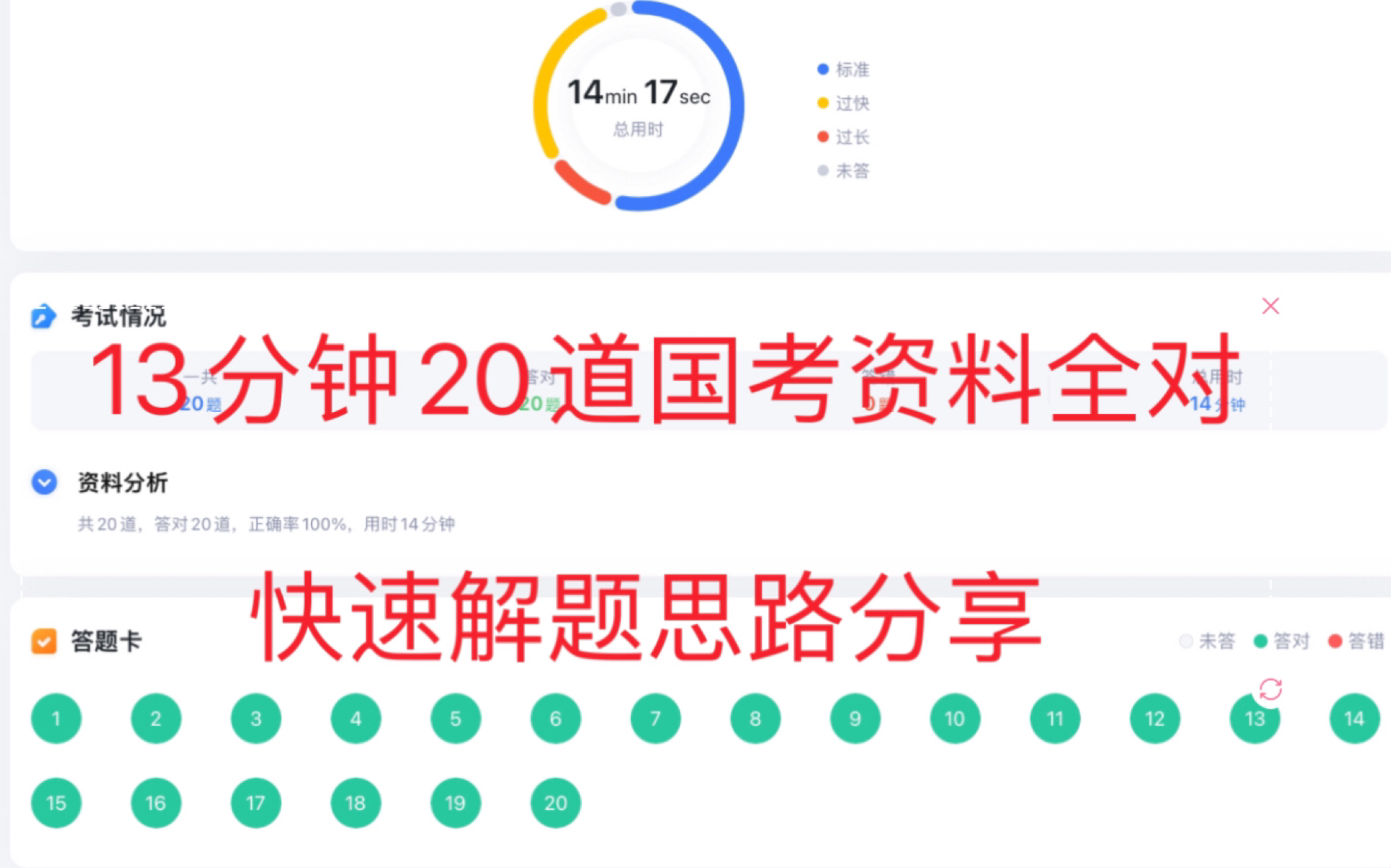 如何把20道资料分析控制在15分钟内系列：2022国考执法资料刷题（3）