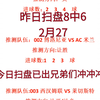 昨日扫盘8中6 今日就三场比赛 今日扫盘已出兄弟们冲冲冲继续拿捏主任