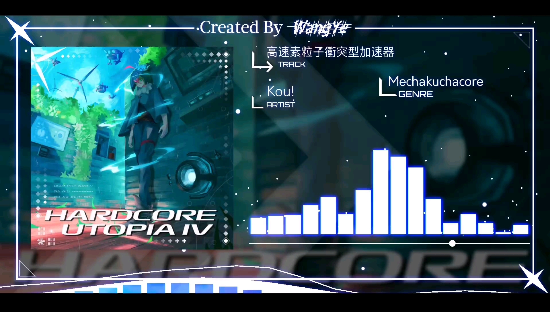 Kou! - 高速素粒子衝突型加速器