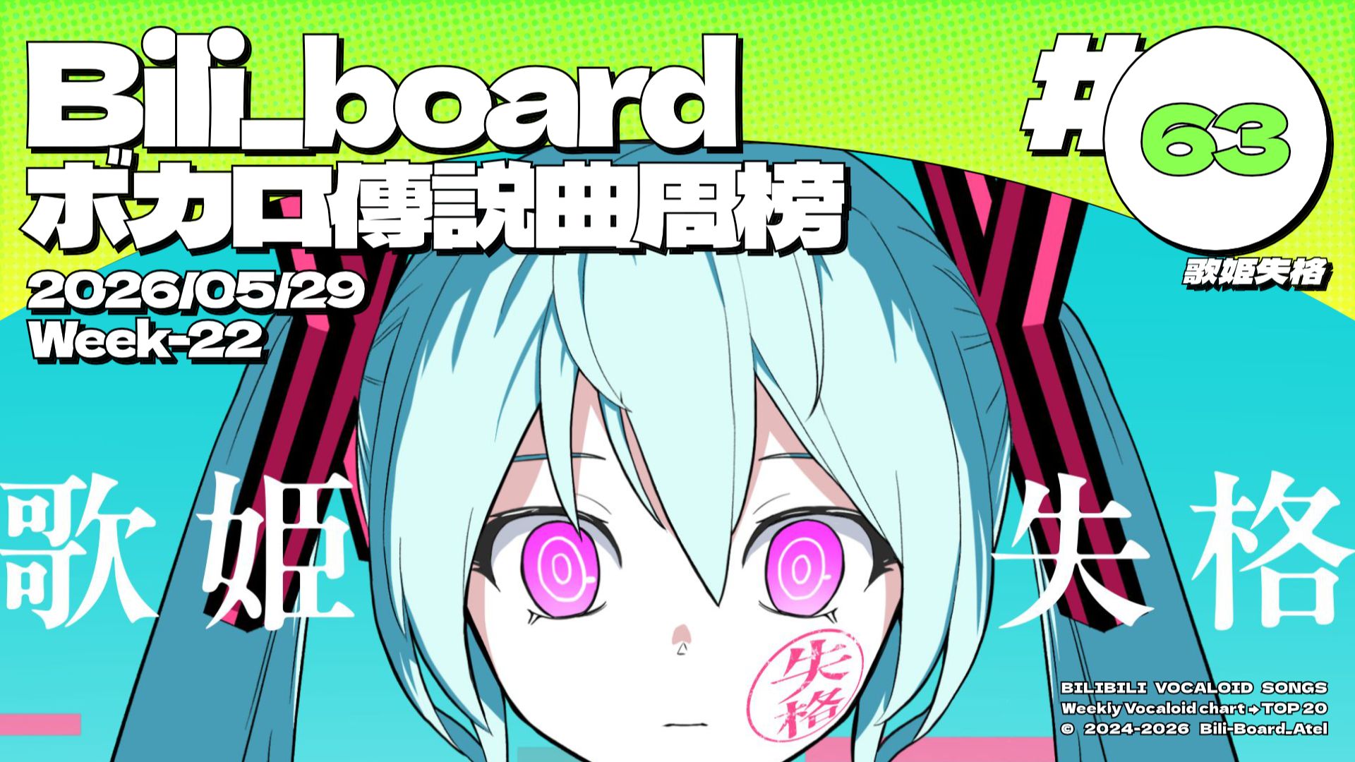 Bili_Board术力口传说曲周榜第63期2026年5月29日第22周