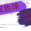 双色球23104期分析-2，仅个人观点，不供参考