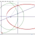 几何画板绘制椭圆的若干方法(附部分原理讲解)