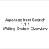 【Tae Kim 日语语法指南】Learn Japanese from Scratch（中文字幕）