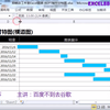 EXCEL中用公式法制作横道图(甘特图