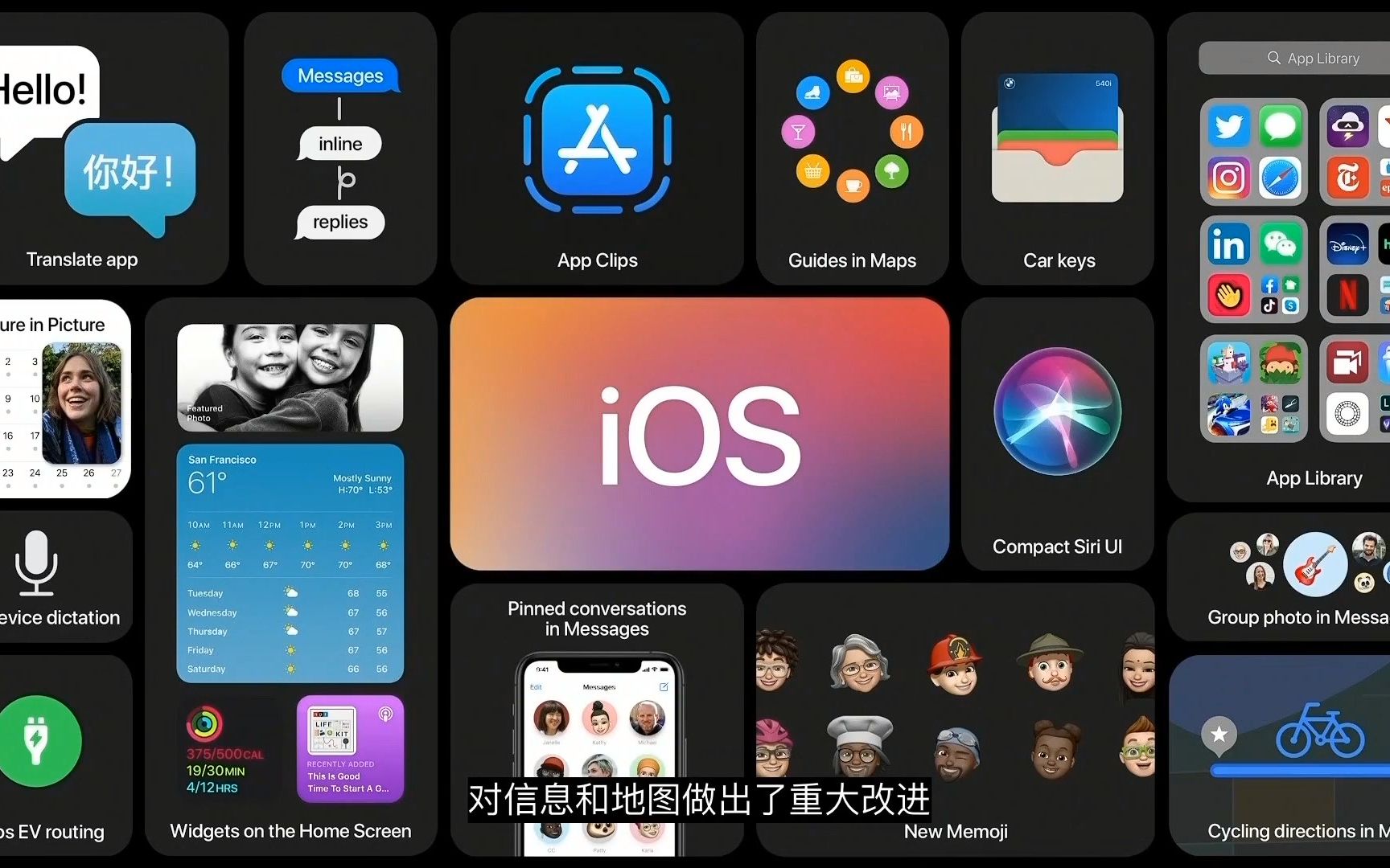 苹果wwdc2020发布会,ios14发布会.ipdos发布会.ios14新功能一览.