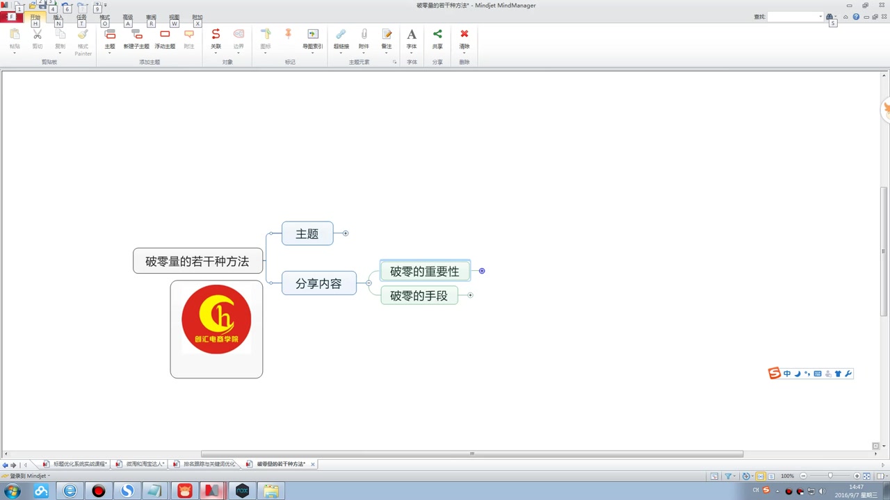 淘宝大学运营教程视频全集破零流量的若干方法