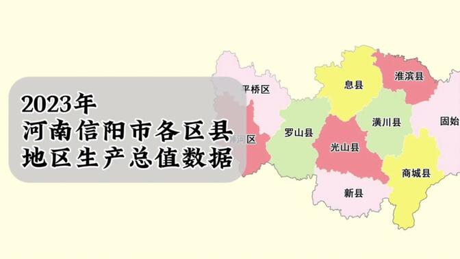 河南信阳各区县2023年GDP数据：固始县总量第一，淮滨县增速最快