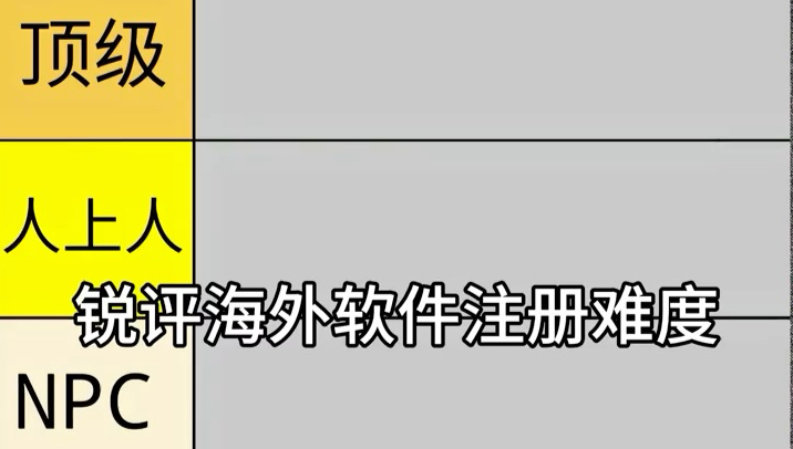 从夯到拉锐评一下国外软件的注册难度