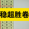 （3月10日）福彩3D最新精准一注走势规律预测分析