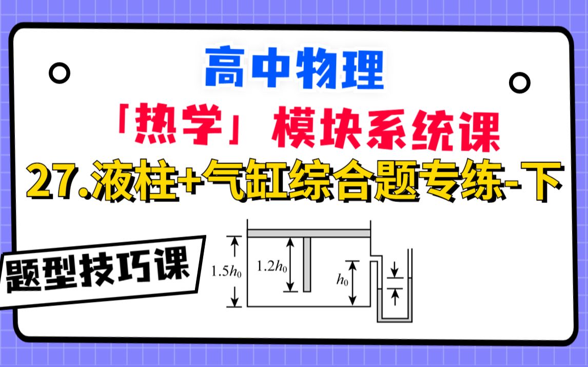 【高中物理-热学系统课】液柱+气缸大题专练-下|热学部分完结撒花！！