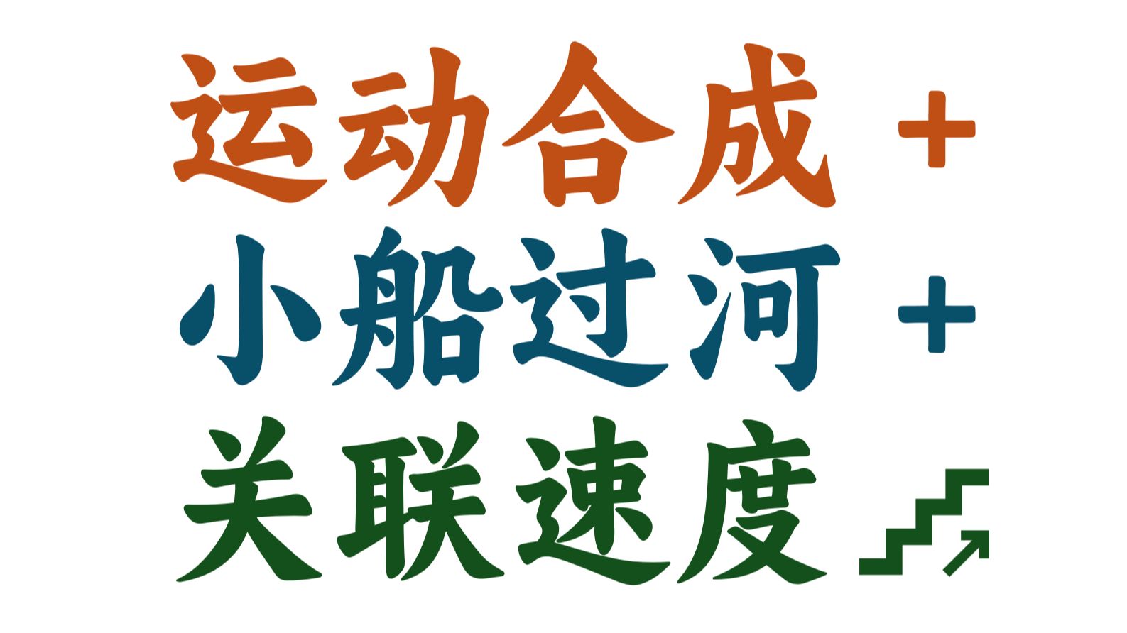 彻底搞懂运动合成！运动合成+小船过河+关联速度（高中物理）